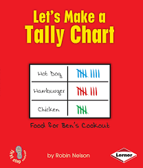Lets Make A Tally Chart First Step Nonfiction _ Graph It