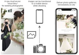 However, openshot contains more features than imovie, including an unlimited number of layers and sound mixing. Sony S New Visual Story Ios App Is Designed For Wedding And Event Photographers Digital Photography Review