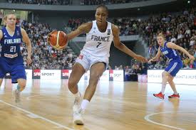 We would like to show you a description here but the site won't allow us. Basket Prepa Mondial L Equipe De France Bat L Italie Pour Le Premier Match