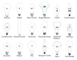 Lamp Socket Sizes Benibul Co
