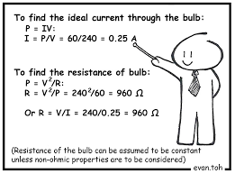 What Do You Mean By Bulb Rating Of 240 V 60 W Learn Physics Science Notes Physics Classroom