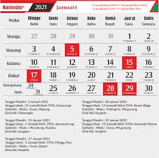 Kalender 2021 ini dilengkapi dengan penanggalan jawa, arab, dan penanggalan nasional. Download Kalender Jawa 2021 Atau Almanak Jawa 2021 Cdr