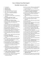 Surat ar rahman ayat 33 latin dan artinya. Doc Surat Ar Rahman Ardimas Arifin Dimas Academia Edu