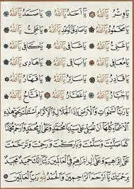 Epingle Par سعد البهادلي Sur Doa Doua Islam Coran Islam Islam