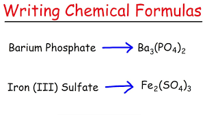 Write formulae of ionic compounds. Writing Chemical Formulas For Ionic Compounds Youtube