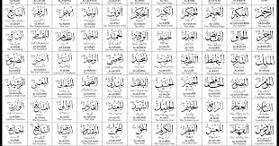 This application can also be made to memorize 99 beautiful names of allah (asmaul husna) in learning share to all your friends friends, may we all get the reward and grace of allah swt convey. Desiedutainment The 99 Names Of Allah 2357982 Png Images Pngio