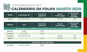O documento traz os valores, a data e o banco onde o benefício foi depositado. Governo Do Rs Comeca A Pagar Folha De Agosto Dos Servidores Estaduais Nesta Segunda Feira Rio Grande Do Sul G1