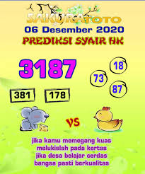 Prediksi Hk Minggu 06 Desember 2020 Togel Hongkong Resulthk Com
