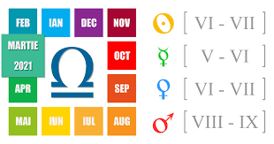 Ar trebui sa fii destul de eficient in tot ceea ce ai de facut in aceasta zi. Horoscop BalanÈ›Äƒ Pentru Luna Martie 2021