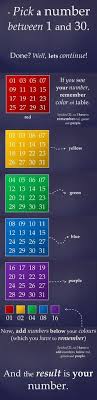 Pick A Number Between 1 And 30 In 2020 Mind Tricks Fun Facts Mind Blown