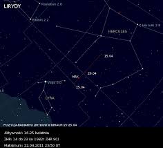 Dowiedz się, kiedy będzie deszcz perseidów. Lirydy Zachwycajacy Deszcz Meteorow Nad Polska Juz Dzis Nie Przegap Okazji Pc World Testy I Ceny Sprzetu Pc Rtv Foto Porady It Download Aktualnosci