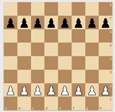 A chess board consists of eight rows and eight columns, or 64 squares in total. Chess Board Setup Ultimate Guide How To Setup A Chess Board