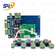 This wikihow teaches you how to access and control a computer remotely from another computer by installing remote desktop software on both computers. China One Door Tcp Ip Network Access Control Panel Wiegand Controller Computer Based Software With Remote Open China Network Access Control Network Access Control Panel