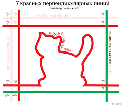 7 Krasnyh Linij The Expert