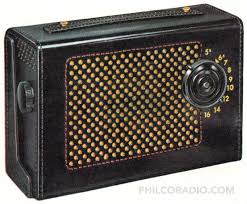 Image result for Turquoise 1972 Philco