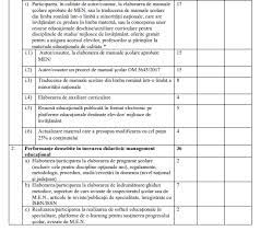 Detalierea punctajelor aferente criteriilor de către comisia paritară de la nivelul inspectoratului. Gradatia De Merit Pentru 2020 Un Nou Proiect De Metodologie Si Criterii De Acordare