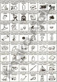 Sejak dulu bermimpi erek erek mencuci baju disungai akan selalu dikaitkan dengan dunia supranatural. Keren Cari Arti Mimpi Togel