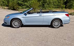 Image result for Cashmere 2012 200