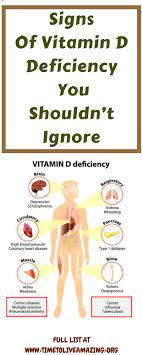 Signs Of Vitamin D Deficiency You Shouldn T Ignore Vitamin D Deficiency Vitamins Heart Pressure