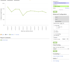 Building Custom Reports In Insights Professional And