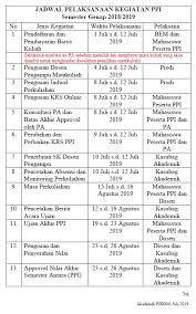 Diterbitkan tanggal 2 juli 2018. Paket Program Intensif Semester Genap 2018 2019 Fakultas Ilmu Komputer Universitas Muslim Indonesia