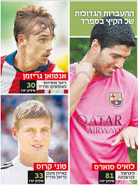 אתלטיקו כנראה איבדה את הסיכוי לאליפות, שפער כרגע הוא 7 נקודות מברצלונה. ×©×ª×™ ×§×'×•×¦×•×ª ×•×—×¦×™ ×›×œ×›×œ×™×¡×˜