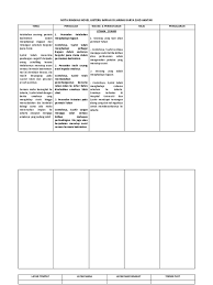 Novel justeru impian di jaring (k1) (novel bahasa melayu tingkatan 3. Nota Ringkas Novel Justeru Impian Di Jaring Karya Zaid Akhtar
