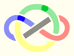 The first imo was held in 1959 in romania, with 7 countries participating. International Mathematical Olympiad