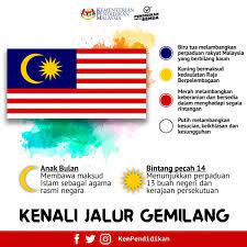 Berapakah buah negeri yang ada di malaysia? Kenali Jalur Gemilang Maksud Bendera Malaysia