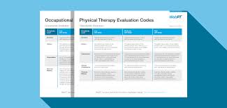 Pt And Ot Evaluation Codes Cheat Sheet Webpt