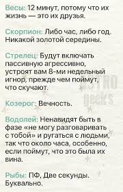 если ваш мужчина делает с вами эти 8 вещей Astro Geeks V 2020 G Astrologicheskie Znaki Znaki Zodiaka Znaki
