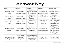 Among these were the spu. Fastest Jeopardy Questions And Answers Printable