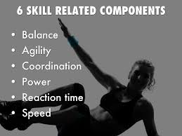 The cdc's systematic review of the literature included muscle strength and muscle endurance, but not muscle power, as components of fitness because they are the . Copy Of Physical Fitness By Julia Fought