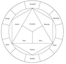 Circulo Cromatico Para Colorear