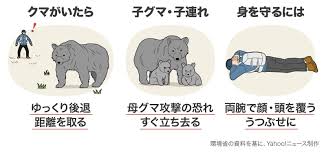 News source: Yahoo!ニュース