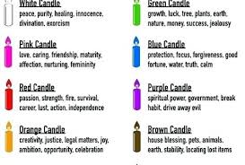 Purple Candle Meaning Revue Emulations Org