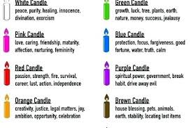 purple candle meaning revue emulations org