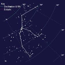 Map Of The Constellation Of Perseus A Meteor Shower
