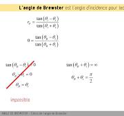 C2.3D1 - Angle de Brewster