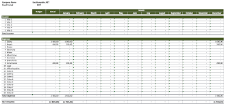 You can use the following subscription revenue model to create one for your own website. Rental Property Income And Expenses Worksheet The Spreadsheet Page