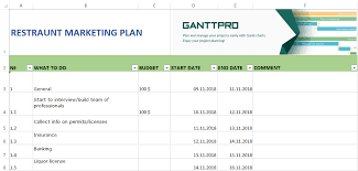 Restaurant Marketing Plan Free Download Excel Template