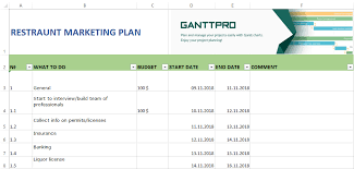 restaurant marketing plan free download excel template