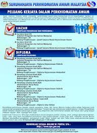 Warganegara malaysia yang berkelayakan digalakkan memohon jawatan kosong seperti berikut. Jawatan Kosong Terkini Kkr Kementerian Kerja Raya 19 Februari 2017 Jawatan Kosong Kerajaan Swasta Terkini Malaysia 2021 2022