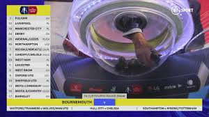 Summary results fixtures draw archive. Fa Cup Fourth Round Draw Youtube