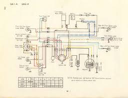 Wiring diagram 1982 kawasaki ltd 750. Service Manuals The Junk Man S Adventures