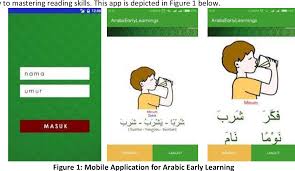 Maybe you would like to learn more about one of these? Pdf Development Of A Mobile Application In Arabic Language Learning In Malaysia An Overview Semantic Scholar