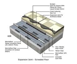 Marble floor tiles underfloor heating. Expansion Joints And Underfloor Heating Warmafloor Esi Building Services