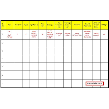 Apr 28, 2021 · procurement risk register. Free Risk Register Templates Free Download For Project Risk Register Tips How To Use Brighthub Project Management