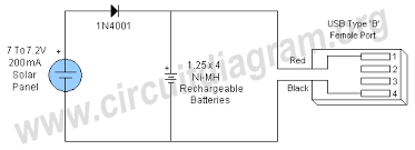Diy Solar Cell Phone Or Usb Charger Circuit Diagram Solar Solar Energy Solutions Solar Energy For Home
