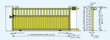 Portail coulissant sur le cote. Portail Aluminium Et Portillons Pour Maison Brico Fenetre